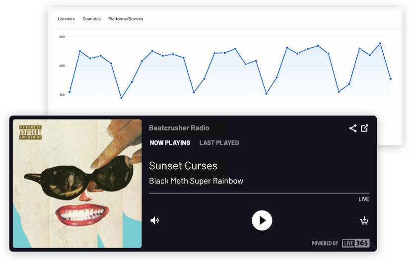 An embeddable player screenshot overlapping another screenshot of listener analytics in the dashboard.