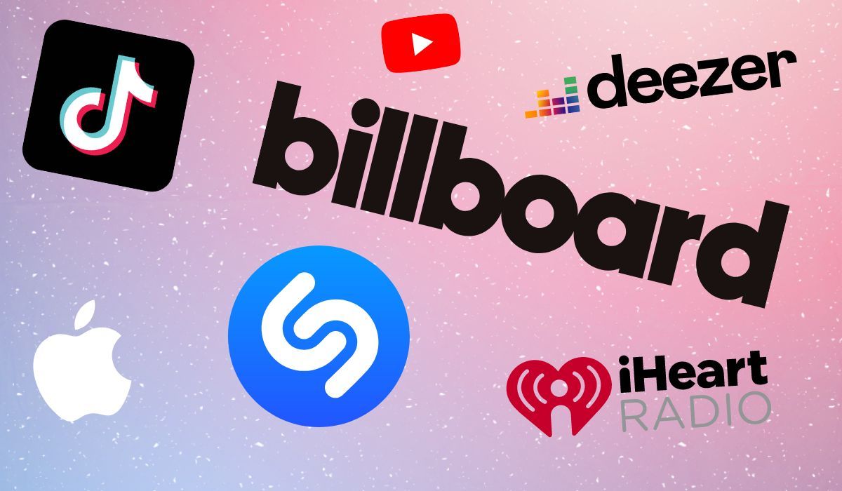 A Masterlist of Music Charts for U.S. Radio Broadcasters