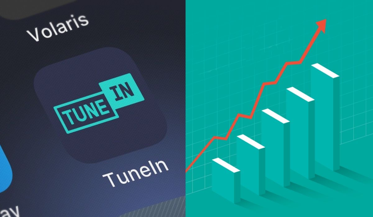 Grow Your Radio Station Listenership with TuneIn On Air Distribution
