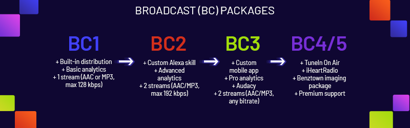 BC-PACKAGES_