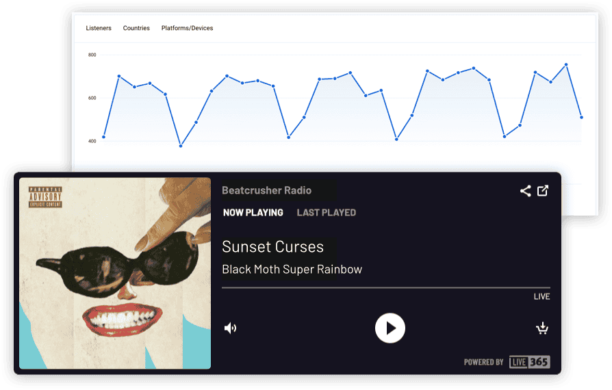 An embeddable player screenshot overlapping another screenshot of listener analytics in the dashboard.